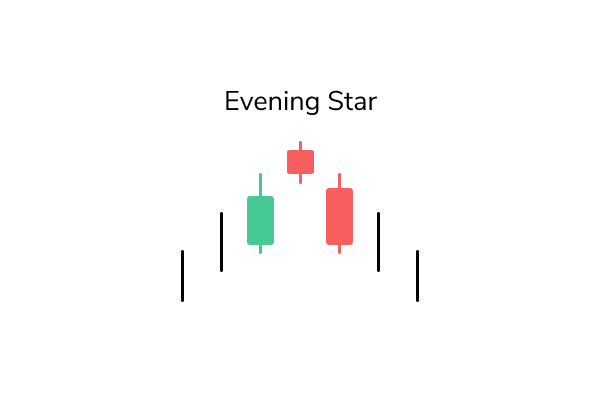 نموذج نجمة المساء (Evening Star